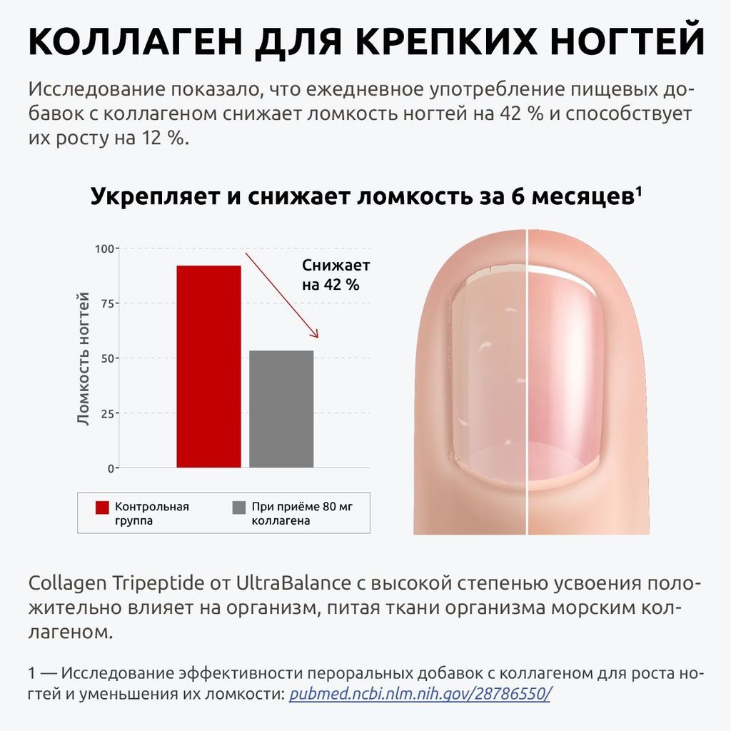 Ultrabalance Коллаген Трипептид Премиум, капсулы, 120 шт.