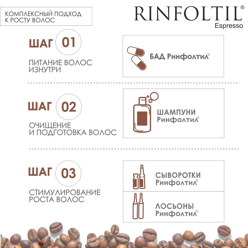 Rinfoltil Лосьон Усиленная формула от выпадения волос с кофеином для мужчин, лосьон для укрепления волос, с кофеином, 10 мл, 10 шт.